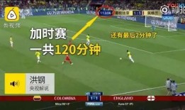 世界杯解说爆料最新消息,最新赛况及幕后故事大揭秘